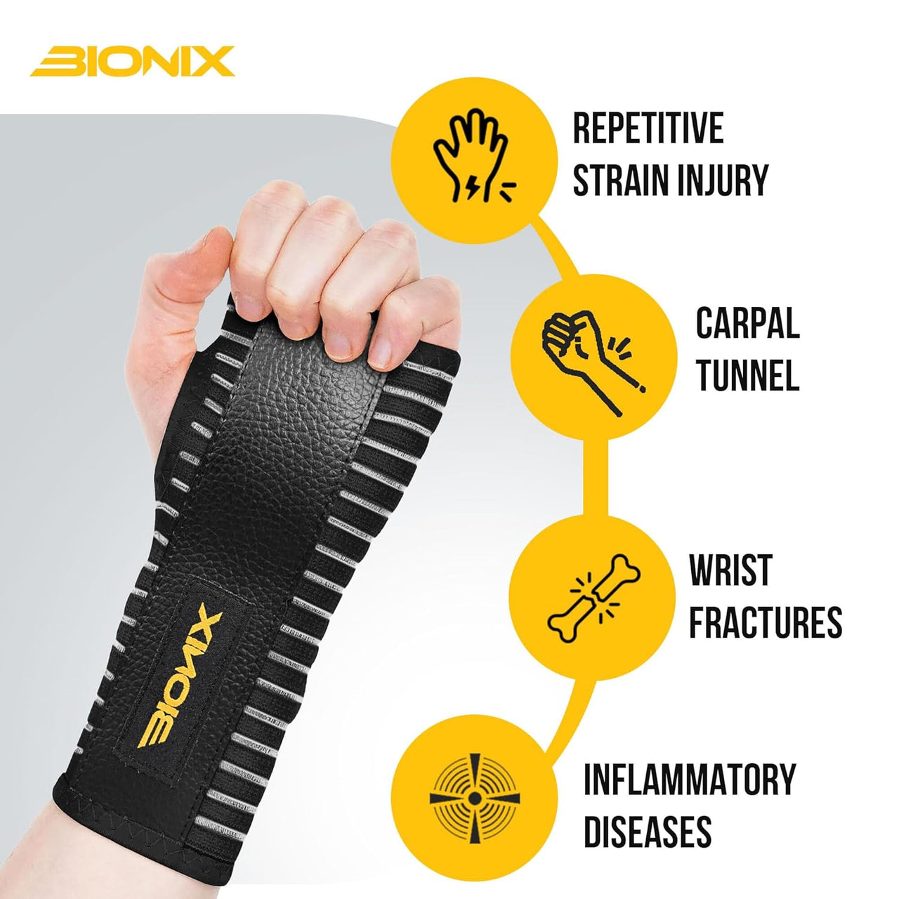 Bionix BEIGE WRIST SUPPORT - RIGHT SMALL to EXTRA LARGE - Hand and Wrist Support, Product anatomy 