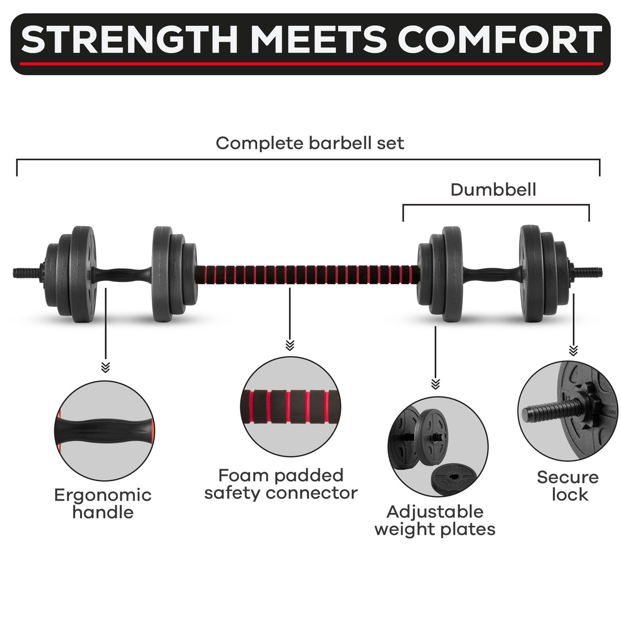 Gallant 20kg Adjustable Dumbbells Set, 2 in 1 Dumbbells and Barbell Hand Free Weights Dumbbells Set - Bar Weight Sets, Strength meets comfort.