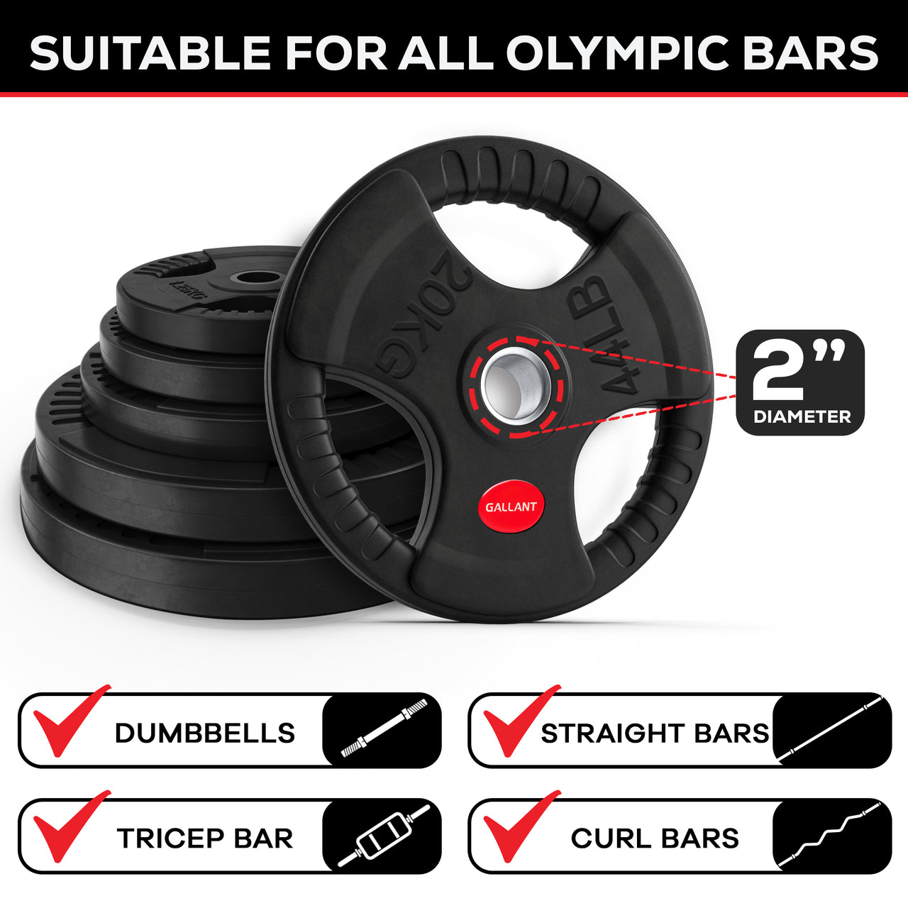 Gallant 2 Inch Olympic Weight plates - Rubber Coated Cast Iron Weight Plates With Tri Grips - Rubber Barbell