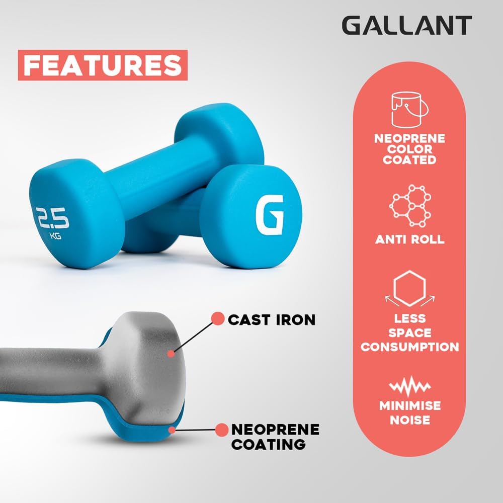 Gallant Hand Weights Dumbbell Set with Rack - 1KG, 1.5KG, 2.5KG Pair Product Features Details.