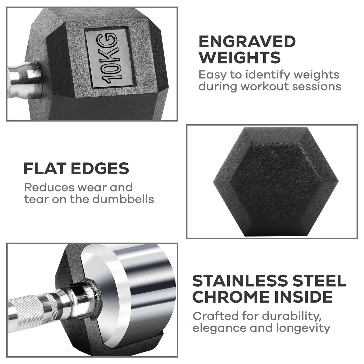 Rubber Encased Cast Iron Hex Dumbbells Product Anatomy.