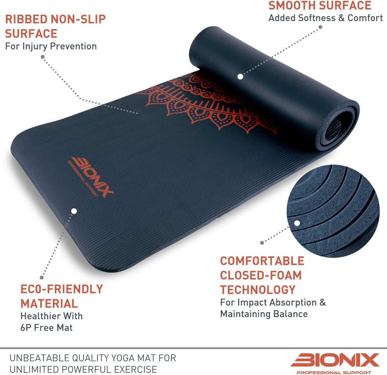 Bionix Yoga Mat Dark Blue - Thick NBR Foam Fitness Workout Product Details-1