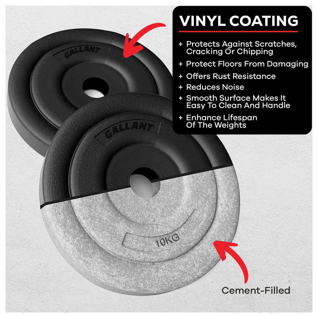 Gallant Weight Plates - 10kg Standard 1 Inch Vinyl Weights Discs 10KG x 2 Vinyl Coating Points Details.