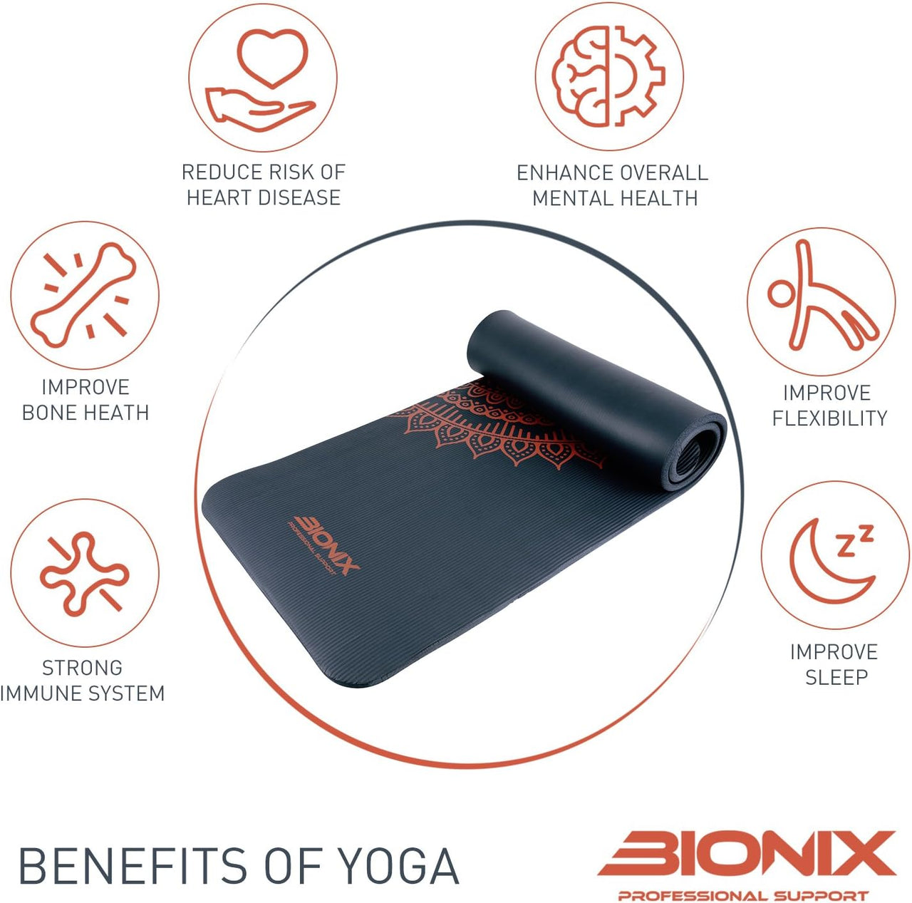 Bionix Yoga Mat Dark Blue - Thick NBR Foam Fitness Workout Benefits Of Yoga.