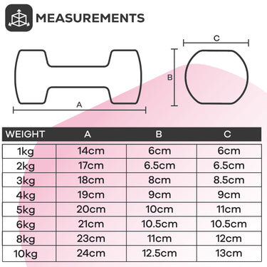 Gallant Neoprene Dumbbells Hand Weights Pair Measurements.