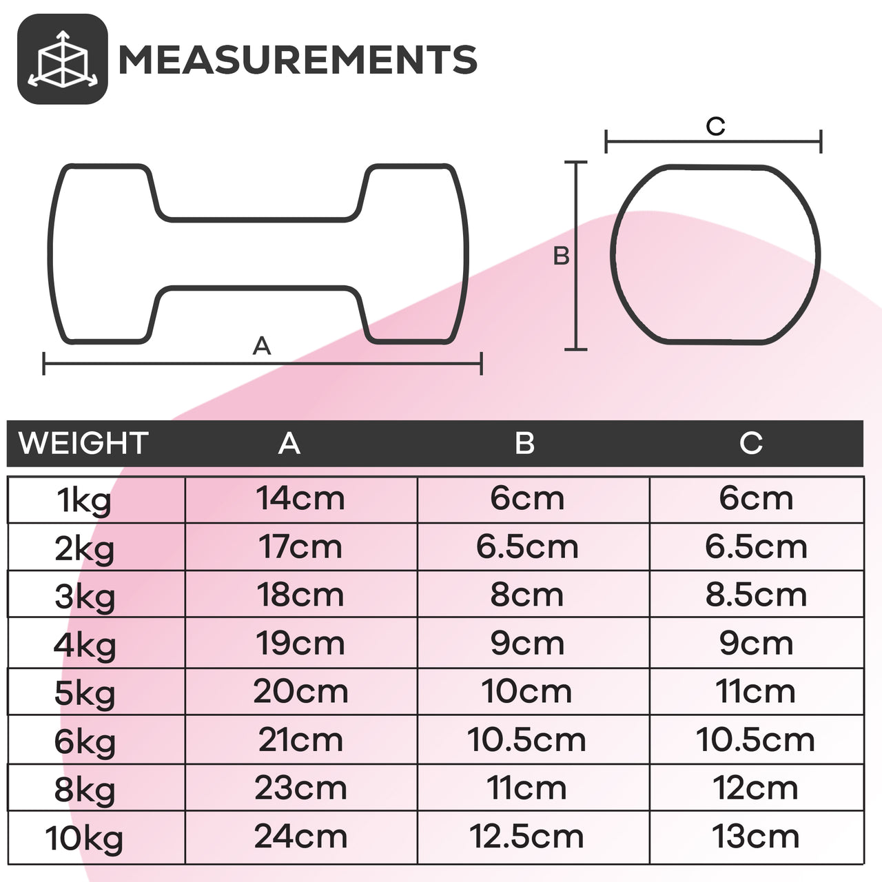 Gallant Neoprene Dumbbells Hand Weights Pair Measurements.