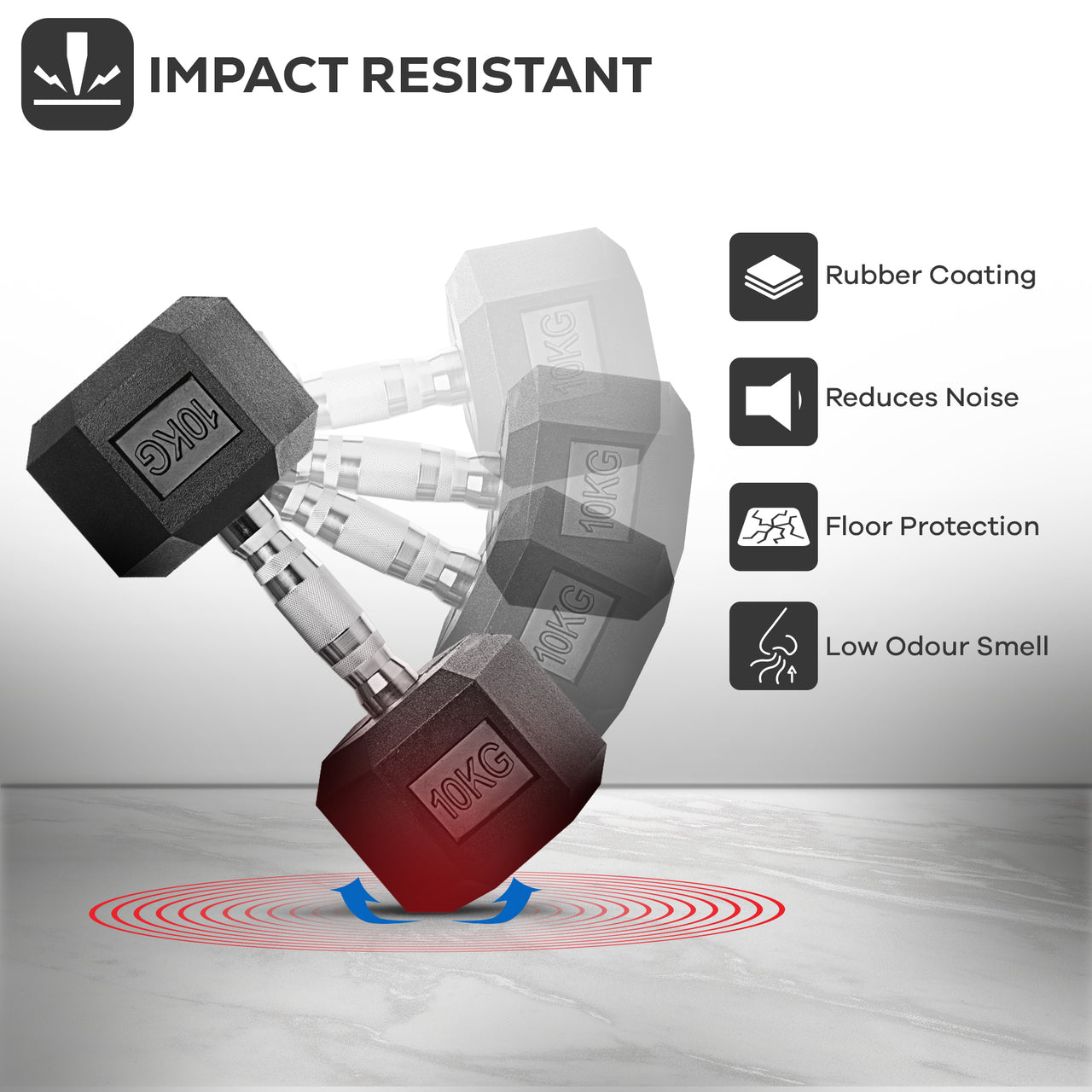Rubber Encased Cast Iron Hex Dumbbells Impact Resistant.