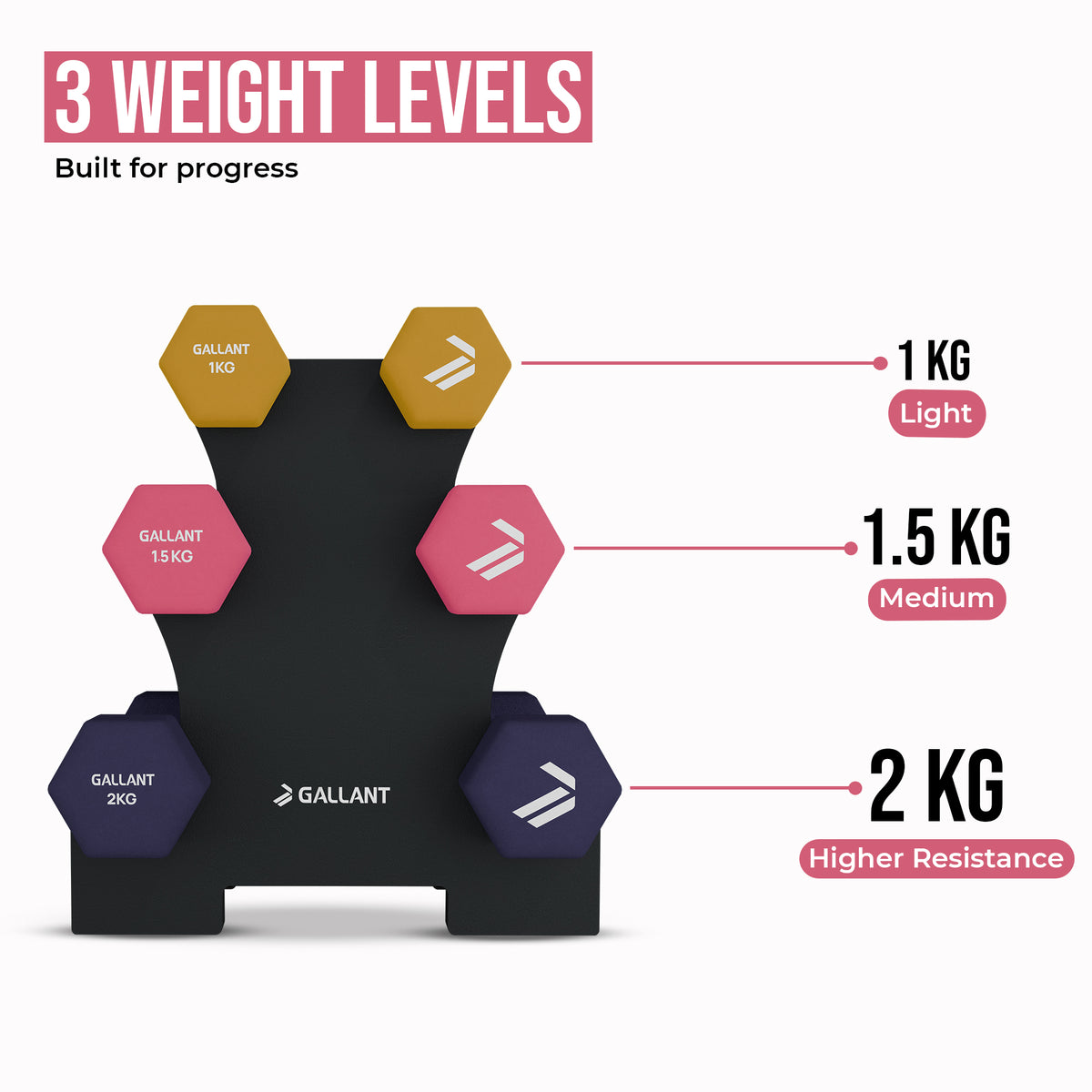 Gallant Dumbbells Set With Stand - 9kg