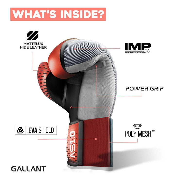 Atomic Series Boxing Glove - Red What's Inside Details.