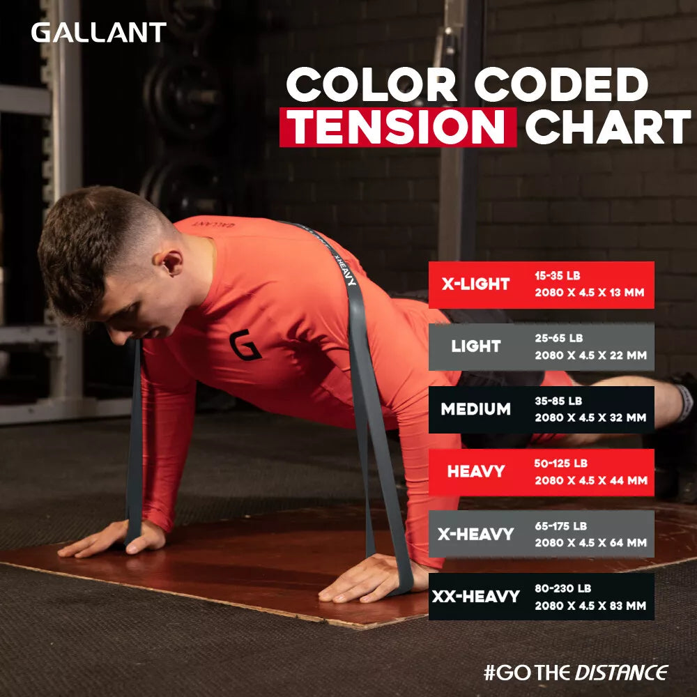 Gallant Power Bands Resistance Pull UP Bands -Commercial Quality Latex