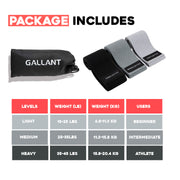 Resistance Fabric Glute Bands Set Package Includes .