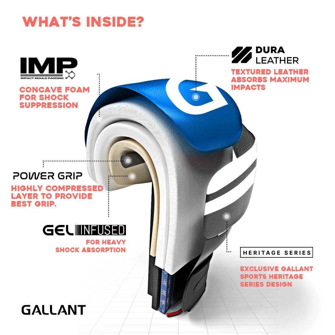 Gallant Heritage Series Boxing Gloves For Punch Bags 6oz to 16oz What's Inside Details.
