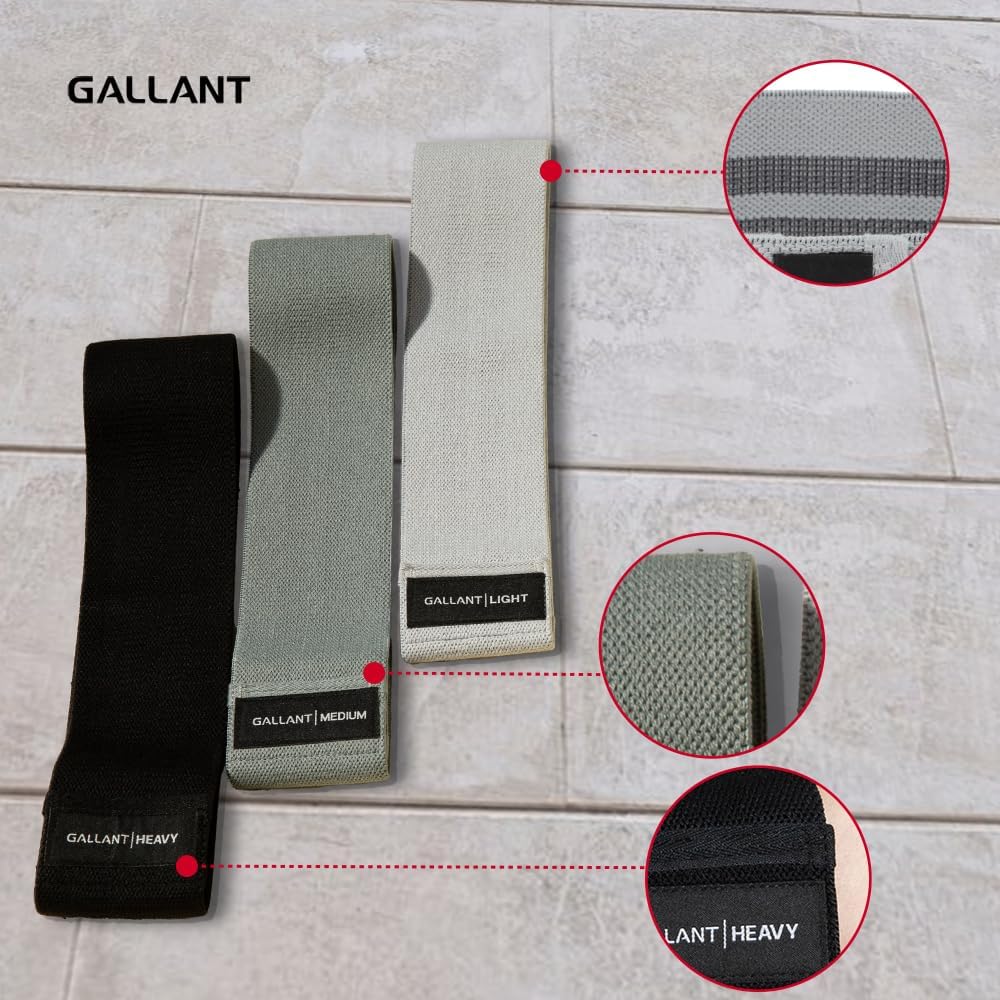 Resistance Fabric Glute Bands Set Product Details.