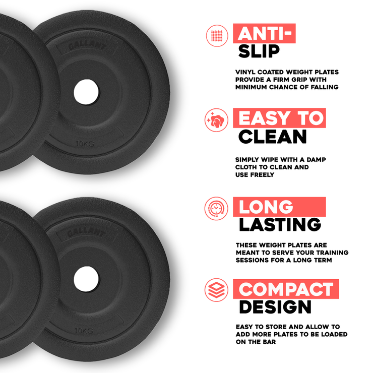 Standard 1 Inch Vinyl Weight Plates - 10kg x2 Product Layes Details.