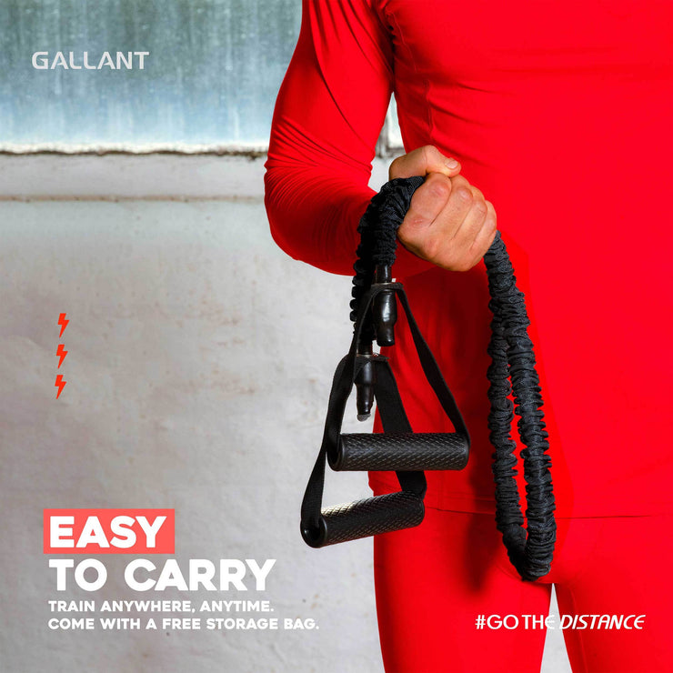 Gallant Resistance Tubes-Easy to carry details.