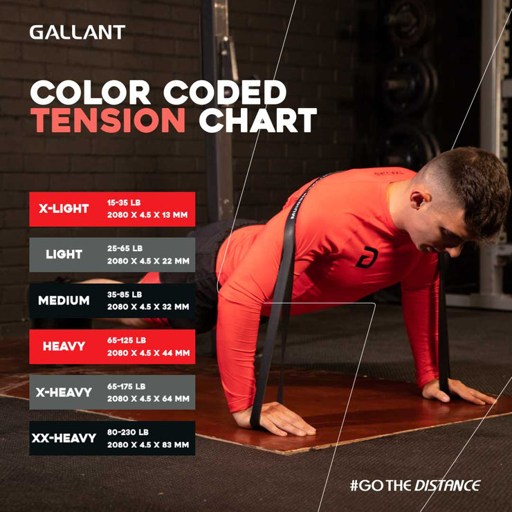 Gallant Power Bands Resistance Pull UP Bands,Color coded tension chart details.