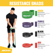 Resistance Band Pull-Up Set,Resistance bands.