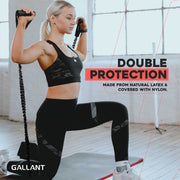 Gallant Resistance Tubes-Double protection details.