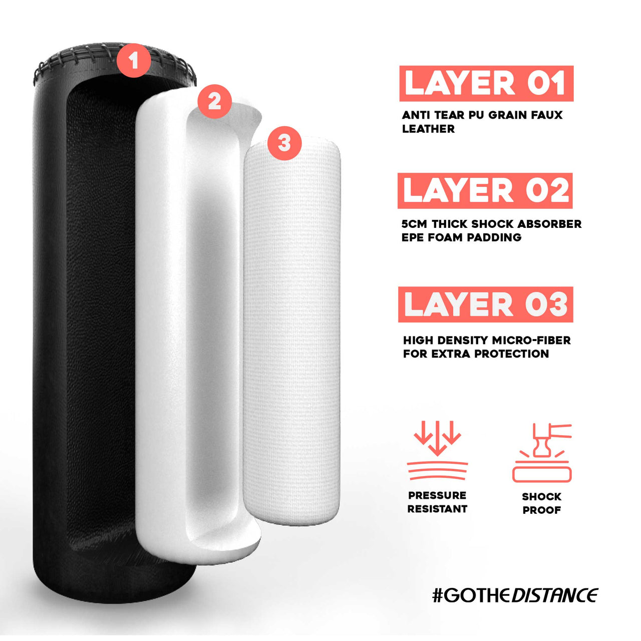 Gallant 5.5ft Free Standing Boxing Punch Bag with Target - Black Layers Details.