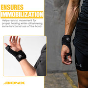 Premium Wrist Thumb Brace,Ensures immobilization.