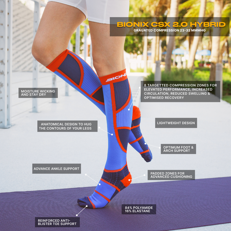 CSX 2.0 Hybrid Lapis Blue - Running Compression Socks Product Feature Details.