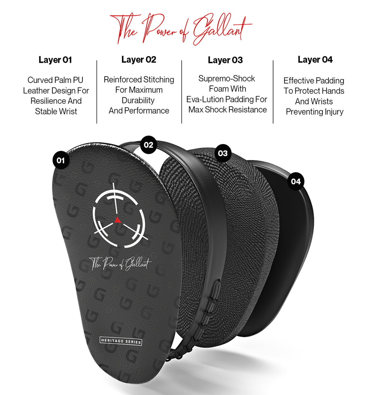 Gallant boxing pads gloves show the power of gallant.