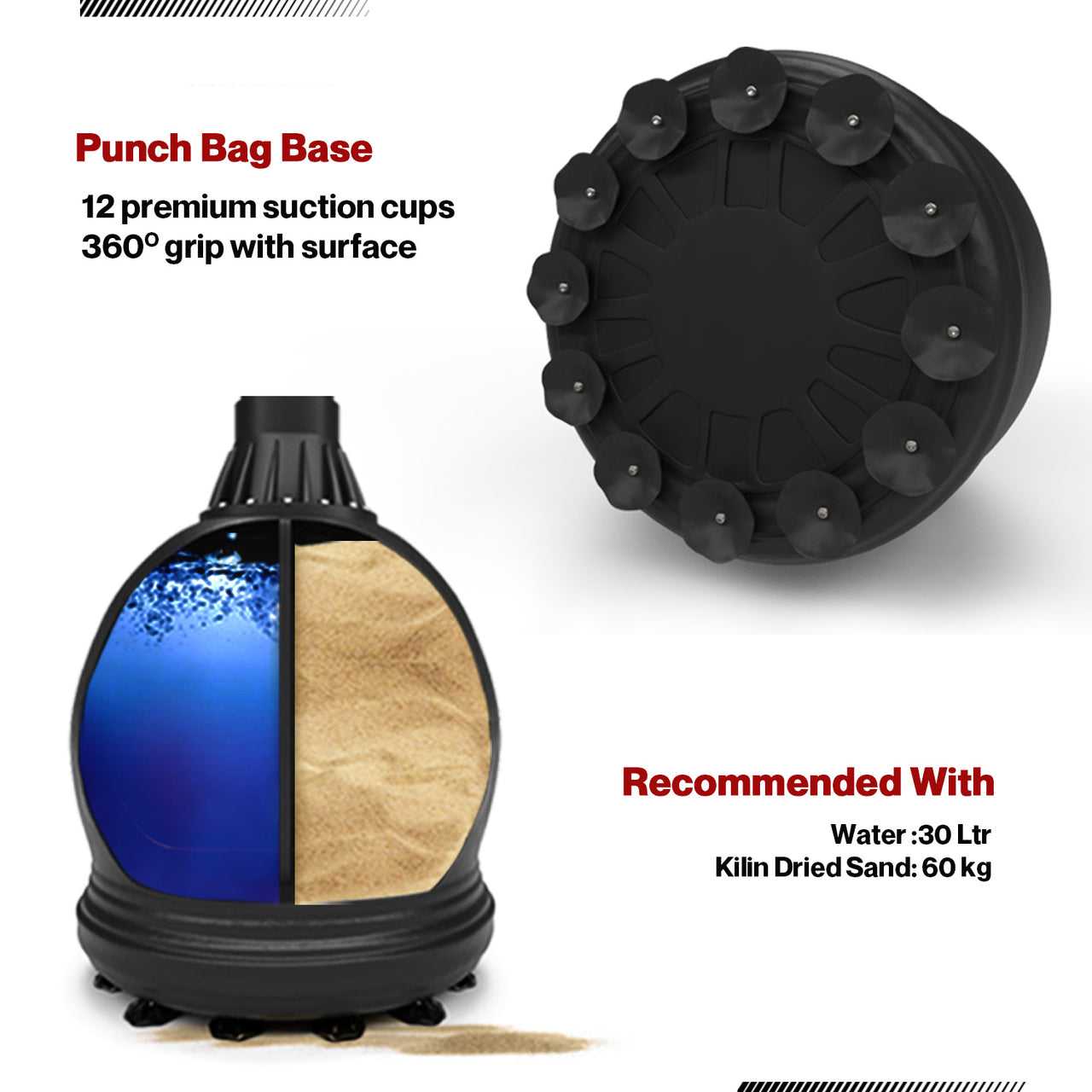 RED GLOVES & PUNCH BAG PRODUCT BASE AND RECOMMENDED DETAILS.